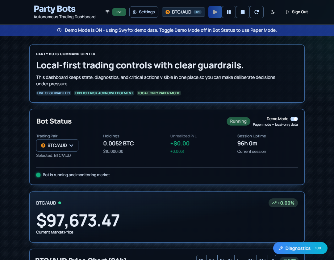Party Bots dashboard overview with strategy controls and bot status